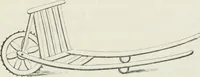 An illustration from Some account of domestic architecture in England from Edward I to Richard II, with notices of foreign examples and numerous illustrations of existing remains from original drawings (1882)
