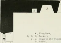 Picture 112 of 164 from Some account of domestic architecture in England from Edward I to Richard II, with notices of foreign examples and numerous illustrations of existing remains from original drawings (1882), leaf 349
