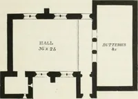 Picture 131 of 164 from Some account of domestic architecture in England from Edward I to Richard II, with notices of foreign examples and numerous illustrations of existing remains from original drawings (1882), leaf 414