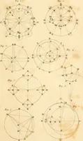 An illustration from An account of the astronomical discoveries of Kepler : including an historical review of the systems which had successively prevailed before his time (1804)