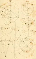 An illustration from An account of the astronomical discoveries of Kepler : including an historical review of the systems which had successively prevailed before his time (1804)