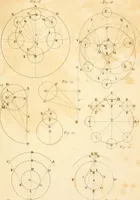 An illustration from An account of the astronomical discoveries of Kepler : including an historical review of the systems which had successively prevailed before his time (1804)