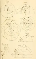 An illustration from An account of the astronomical discoveries of Kepler : including an historical review of the systems which had successively prevailed before his time (1804)