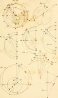 An illustration from An account of the astronomical discoveries of Kepler : including an historical review of the systems which had successively prevailed before his time (1804)