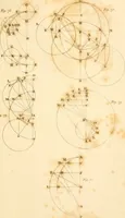 An illustration from An account of the astronomical discoveries of Kepler : including an historical review of the systems which had successively prevailed before his time (1804)