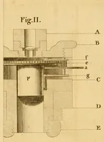 Picture 2 of 4 from Account of a comet (1781), leaf 21