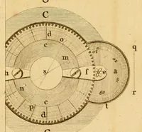 An illustration from Account of a comet (1781)