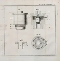 An illustration from Account of a comet (1781)