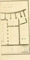 An illustration from Account of the discoveries at Pompeii : communicated to the Society of Antiquaries of London (1777)