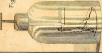 An illustration from An account of the late improvements in galvanism : with a series of curious and interesting experiments performed before the commissioners of the French National Institute, and repeated lately in the anatomical theatres of London (1803)
