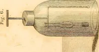 An illustration from An account of the late improvements in galvanism : with a series of curious and interesting experiments performed before the commissioners of the French National Institute, and repeated lately in the anatomical theatres of London (1803)
