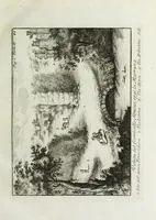 An illustration from Accurata e succinta descrizione topografica delle antichità di Roma (1763)