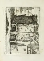 Picture 46 of 65 from Accurata e succinta descrizione topografica delle antichità di Roma (1763), leaf 235