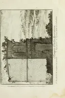 An illustration from Accurata e succinta descrizione topografica delle antichità di Roma (1763)