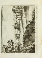 An illustration from Accurata e succinta descrizione topografica delle antichità di Roma (1763)