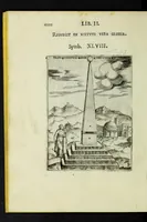 Picture 23 of 68 from Achillis Bocchii Bonon. Symbolicarvm qvaestionvm, de vniverso genere, quas serio ludebat, libri qvinqve (1574), leaf 158