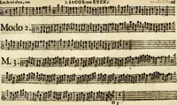 An illustration from [A composite music volume : containing Der Fluyten Lust-Hof, vol Psalmen, Paduanen, Allemanden, Couranten, Balletten, Airs, &c. konstigh en lieflik gefigureert, met veel veranderingen and 'T uitnemed kabinet, vol Pavanen, Almanden, Sarbanden, Couranten, Balletten, Intraden, Airs, &c. en de nieuwste voizen, om met 2 en 3 fioolen, of ander speel-tuigh te gebruiken] (1649)