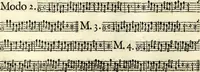 An illustration from [A composite music volume : containing Der Fluyten Lust-Hof, vol Psalmen, Paduanen, Allemanden, Couranten, Balletten, Airs, &c. konstigh en lieflik gefigureert, met veel veranderingen and 'T uitnemed kabinet, vol Pavanen, Almanden, Sarbanden, Couranten, Balletten, Intraden, Airs, &c. en de nieuwste voizen, om met 2 en 3 fioolen, of ander speel-tuigh te gebruiken] (1649)