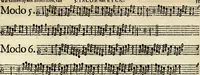 An illustration from [A composite music volume : containing Der Fluyten Lust-Hof, vol Psalmen, Paduanen, Allemanden, Couranten, Balletten, Airs, &c. konstigh en lieflik gefigureert, met veel veranderingen and 'T uitnemed kabinet, vol Pavanen, Almanden, Sarbanden, Couranten, Balletten, Intraden, Airs, &c. en de nieuwste voizen, om met 2 en 3 fioolen, of ander speel-tuigh te gebruiken] (1649)