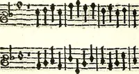 An illustration from [A composite music volume : containing Der Fluyten Lust-Hof, vol Psalmen, Paduanen, Allemanden, Couranten, Balletten, Airs, &c. konstigh en lieflik gefigureert, met veel veranderingen and 'T uitnemed kabinet, vol Pavanen, Almanden, Sarbanden, Couranten, Balletten, Intraden, Airs, &c. en de nieuwste voizen, om met 2 en 3 fioolen, of ander speel-tuigh te gebruiken] (1649)