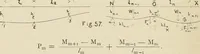 An illustration from The action of materials under stress; (1897)