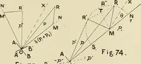An illustration from The action of materials under stress; (1897)