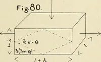 An illustration from The action of materials under stress; (1897)