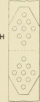 An illustration from The action of materials under stress; (1897)