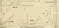 An illustration from The action of materials under stress; (1897)