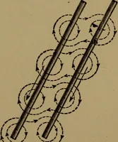 An illustration from Actions of electricity (1916)