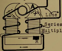 An illustration from Actions of electricity (1916)