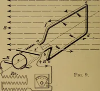 An illustration from Actions of electricity (1916)