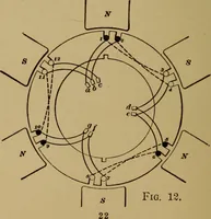 An illustration from Actions of electricity (1916)
