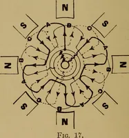 An illustration from Actions of electricity (1916)