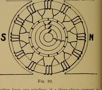 An illustration from Actions of electricity (1916)