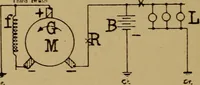An illustration from Actions of electricity (1916)