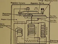 An illustration from Actions of electricity (1916)