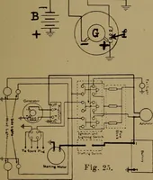 An illustration from Actions of electricity (1916)