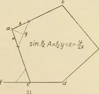 An illustration from Adjustments of engineering instruments and field problems in surveying (1905)