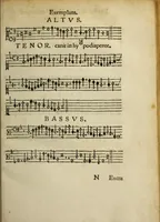 An illustration from Ad musicam practicam introductio : non modo praecepta, sed exempla quoque ad usum puerorum accommodata, quam brevissime continens (1550)