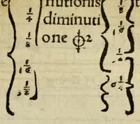 An illustration from Ad musicam practicam introductio : non modo praecepta, sed exempla quoque ad usum puerorum accommodata, quam brevissime continens (1550)