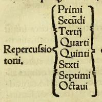 An illustration from Ad musicam practicam introductio : non modo praecepta, sed exempla quoque ad usum puerorum accommodata, quam brevissime continens (1550)
