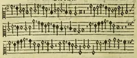 An illustration from Ad musicam practicam introductio : non modo praecepta, sed exempla quoque ad usum puerorum accommodata, quam brevissime continens (1550)