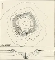 An illustration from The Adolfo Stahl lectures in astronomy, delivered in San Francisco, California, in 1916-17 and 1917-18, under the auspices of the Astronomical Society of the Pacific (1919)