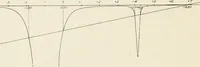 An illustration from The Adolfo Stahl lectures in astronomy, delivered in San Francisco, California, in 1916-17 and 1917-18, under the auspices of the Astronomical Society of the Pacific (1919)