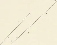An illustration from The Adolfo Stahl lectures in astronomy, delivered in San Francisco, California, in 1916-17 and 1917-18, under the auspices of the Astronomical Society of the Pacific (1919)