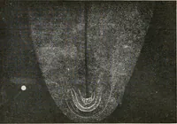 An illustration from The Adolfo Stahl lectures in astronomy, delivered in San Francisco, California, in 1916-17 and 1917-18, under the auspices of the Astronomical Society of the Pacific (1919)