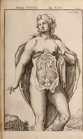 Picture 213 of 293 from Adriani Spigelii Bruxellensis (1645), leaf 512