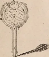 Picture 229 of 293 from Adriani Spigelii Bruxellensis (1645), leaf 544