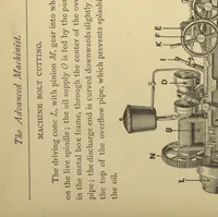 An illustration from The advanced machinist; a practical and educational treatise, with illustrations (1903)